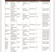 4-Quel type d'installation choisir - Last Guide.jpg