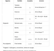 12-Fabrication-bacs-a-reservoir-deau_Craque Bitume - Last Guide_0.jpg