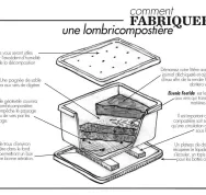 2- Vermicomposte - Craque Bitume - Last Guide.jpg
