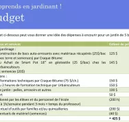 2-Comment planifier un jardin éducatif - Craque Bitume - Last Guide.jpg