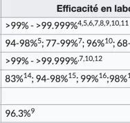 Comment créer un filtre à eau en céramique Last Guide 2.png