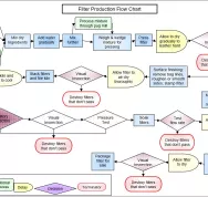 Comment créer un filtre à eau en céramique Last Guide 3.jpg