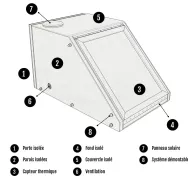 Comment construire un séchoir solaire Cheminsdefaire3.jpg
