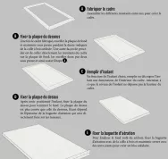 Comment construire un séchoir solaire Cheminsdefaire9.jpg
